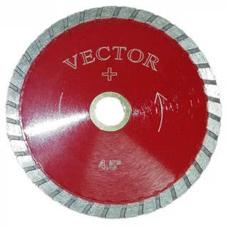 Vector Turbo Blade for Go Clips 4-1/2"