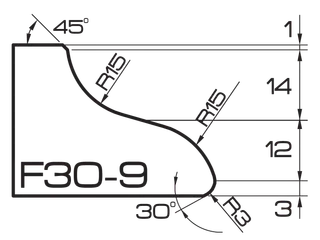 ADI UHS 120 Series Profile Wheels F30-9 35mm Bore Position 3