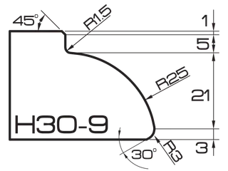 ADI UHS 120 Series Profile Wheels H30-9 Position 3
