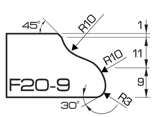 ADI UHS 120 Series Profile Wheels F20-9 35mm Bore Position 3