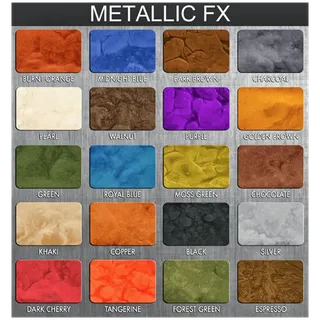 SurfKoat PolyRez Metallic FX Pigment