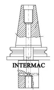 Intermac CNC Cones