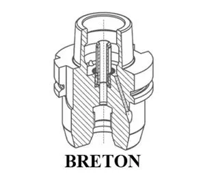 Breton CNC Cones