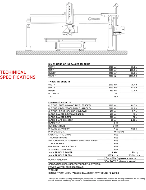 Farnese Technicut 5 Axis Saw 20HP 280V 3 Phase Vacuum